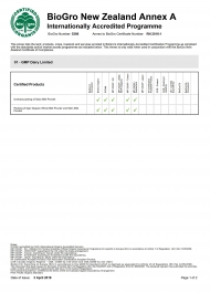 BioGro 5386 Certificate-1~3_Page_2